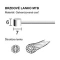 LONGUS 1,5x2000mm MTB fék kábel BOX /100 db