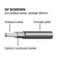 LONGUS Váltóbowden SP fekete BOX /30m
