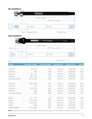 THULE 172 vagy 178 mm (M12X1.5) tengely