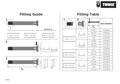 THULE SYNTACE tengely 157-172 mm (M12X1.0)