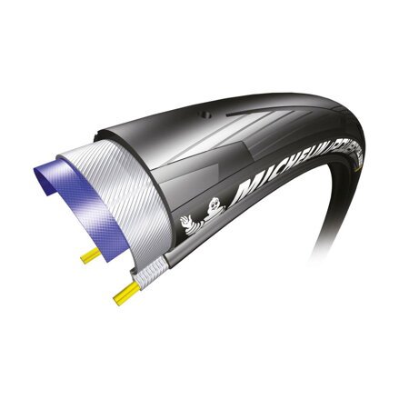 MICHELIN POWER ALL SEASON külső gumi 700x25C (25-622) 3x60TPI 235g hajtogatható