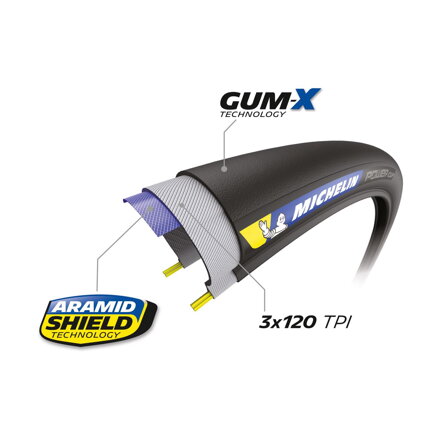 MICHELIN POWER CUP külső gumi 700x25 (25-622) 3x120TPI 215g barna oldalfal hajtogatható