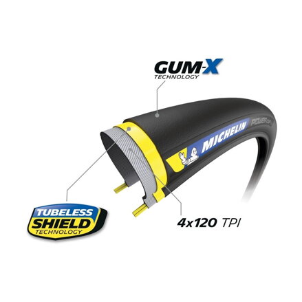 MICHELIN POWER CUP külső gumi 700x25C (25-622) 4x120TPI 255g barna oldalfal hajtogatható