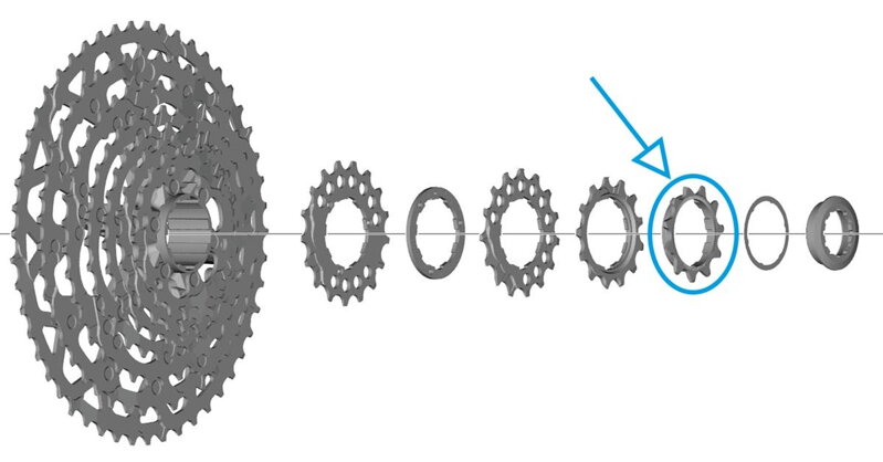 SHIMANO CS-LG700 11 fogas pastorkák Linkglide SHIMANO CS-LG700 11 fogas pastorkák Linkglide